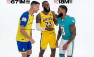 NBA、NFL还有足球(qiú)三项运動(dòng)的(de)粉丝TOP5球(qiú)员