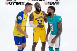 NBA、NFL还有足球(qiú)三项运動(dòng)的(de)粉丝TOP5球(qiú)员