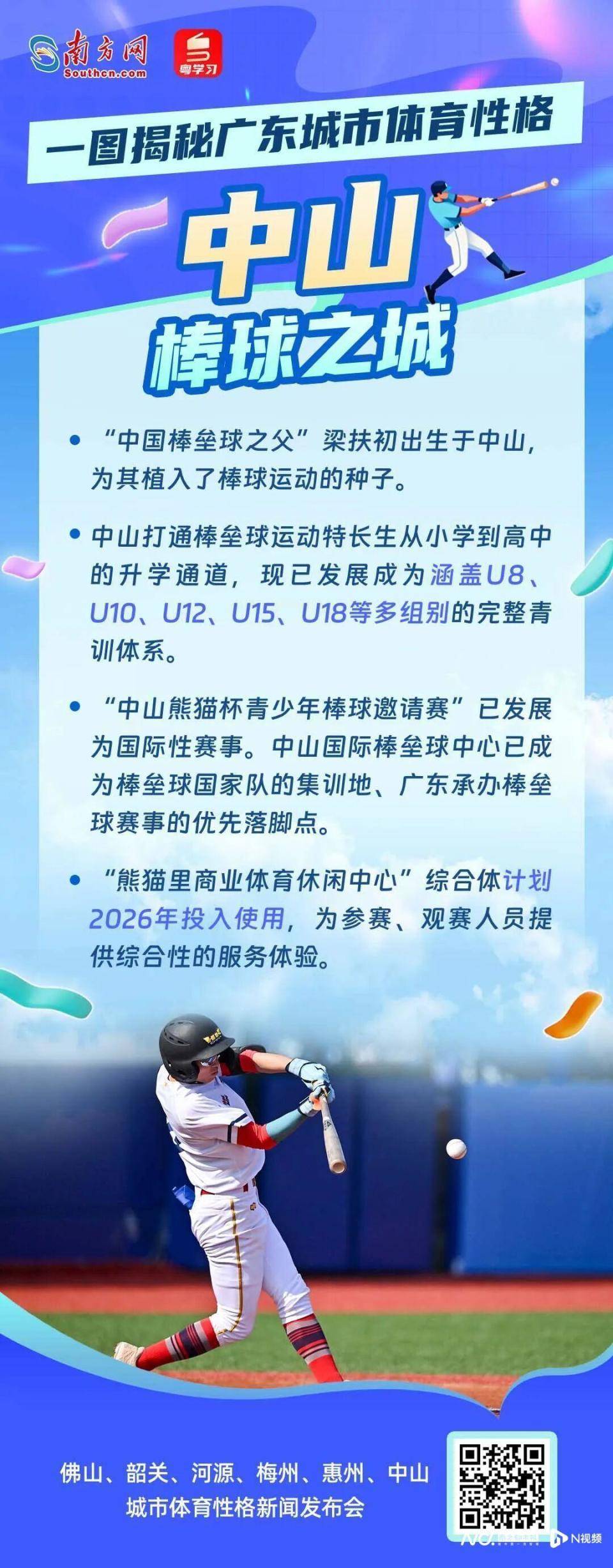 十五运会东风至,中山棒球挥出产业全垒打